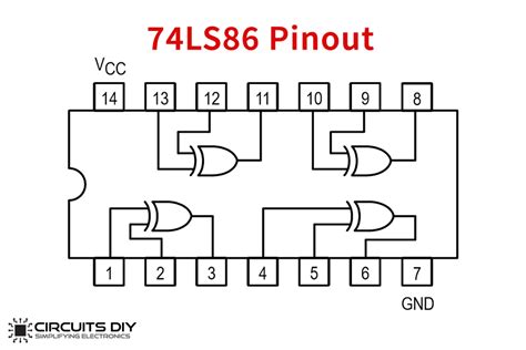 74LS86 Quad 2-Input Exclusive OR (XOR) Gate IC- Datasheet