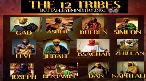 The Patriarchs-12 Tribes of Judah