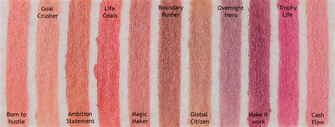 NYX Shine Loud Lippenstift - 23 Swatches und Tragebilder - InnenAussen