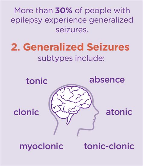 Epilepsy: Statistics, Facts and You