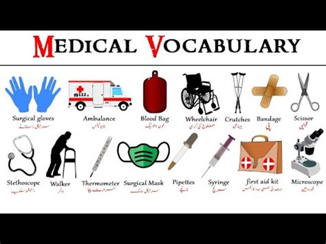 MEDICAL VOCABULARY | learn medical equipments names in English with ...