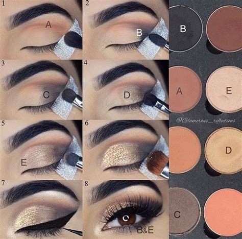 Eyeshadow tutorial #eyeshadow #eyemakeup #tutorial | Makeup eyeshadow ...