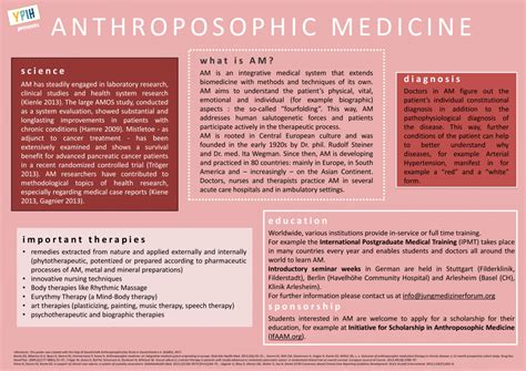 Anthroposophic medicine - imedwiki