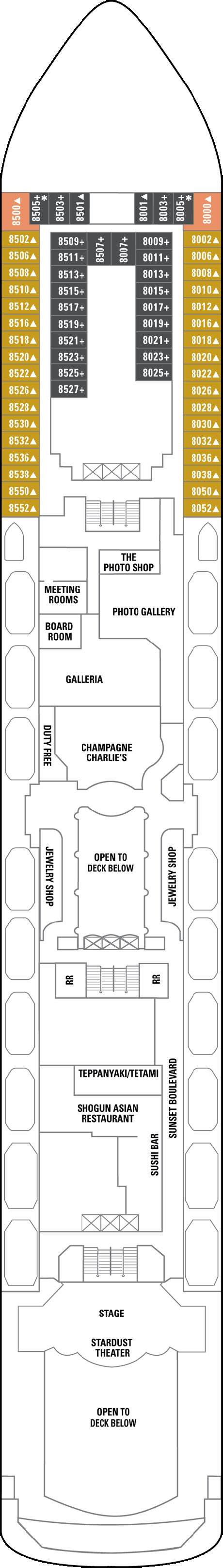 NCL-Spirit-Deckplans (7) | The Cruise Market