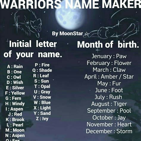 It is new name maker by me , MoonStar . FOLLOW ME. | Warrior cats name ...