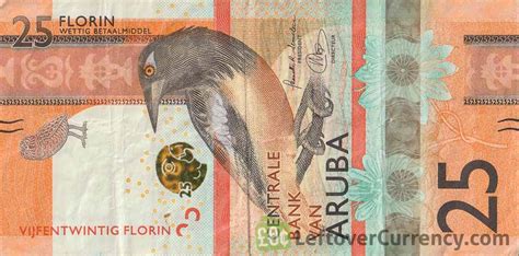 Exchange Aruban Florin in 3 easy steps - Leftover Currency