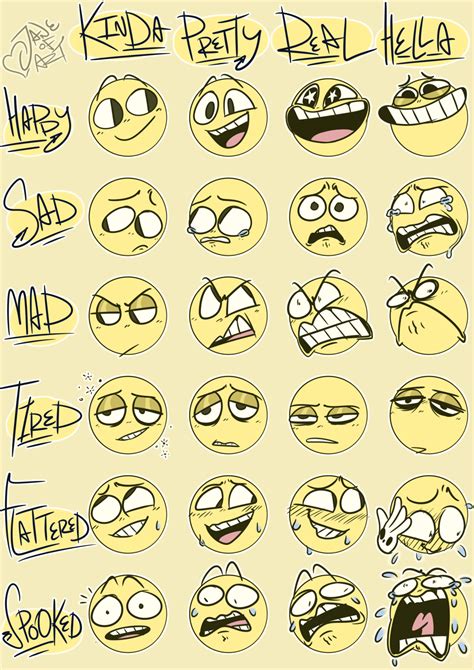 Expressions Drawing Meme : Drawing meme drawing prompt drawing drawing ...