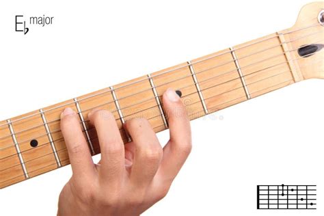 B Flat Major Guitar Chord Tutorial Stock Photo - Image of lesson ...