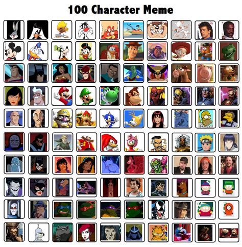 100 Character Meme by Essteka on DeviantArt