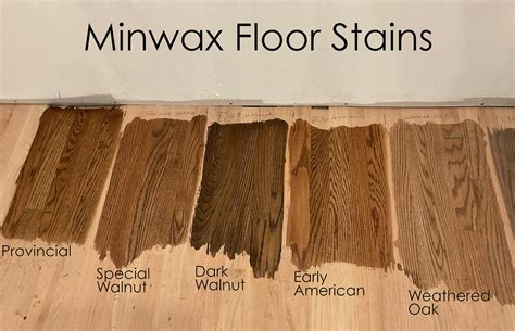 Minwax Wood Floor Stain options - which are my favorites?