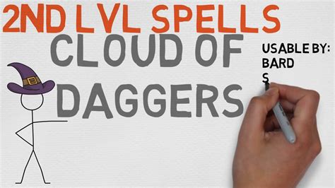 2nd Level Spell #14: Cloud of Daggers (5E) - YouTube