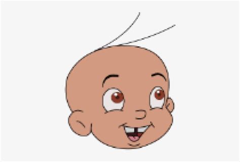 Download Raju-500x515 - Cartoon - HD Transparent PNG - NicePNG.com