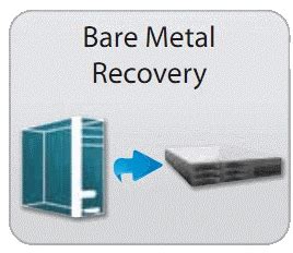 Bare Metal Restore Preferred Over Other Recovery Methods - Techyv.com