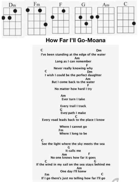 How Far I’ll Go From Moana Ukulele Song | Ukelele chords ukulele songs ...