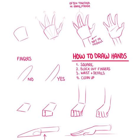 Face profile tutorial part 1 by Lily-Draws on DeviantArt | How to draw ...