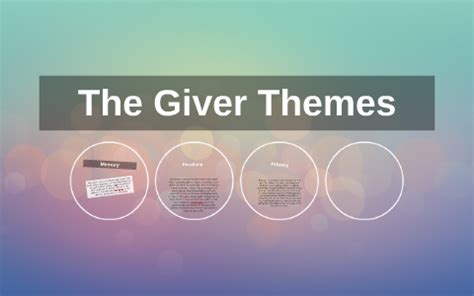 The Giver Themes by juan rodriguez on Prezi