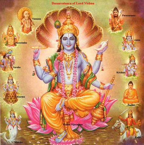 10 Avatars of Lord Vishnu - TemplePurohit - Your Spiritual Destination ...