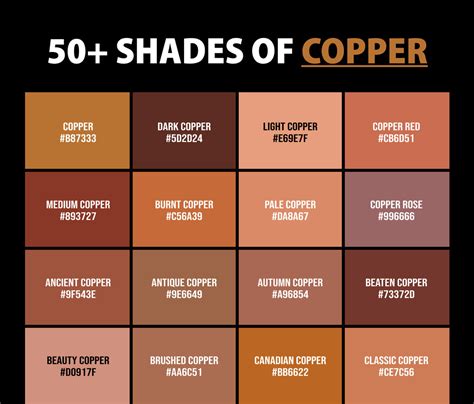 50+ Shades of Copper Color (Names, HEX, RGB, & CMYK Codes ...