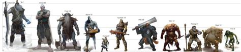 D&D Giant Comparison Image | Fantasy races, Fantasy creatures, D&d