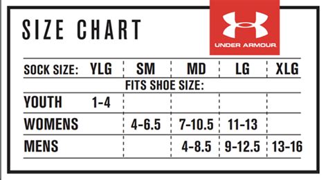 Under Armour Size Guide / Size Chart Under Armour Foot Placard Foot ...