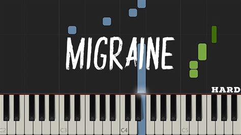 Migraine - Moonstar 88 | Easy Piano Tutorial - YouTube