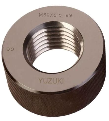 Types Of Gauges In Metrology | RiansClub