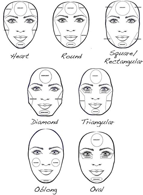 TIPS HOW TO CONTOUR YOUR FACE - Fashionsizzle