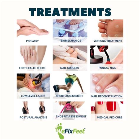 Podiatry Treatments | Podiatry clinic, Podiatry, Medical assistant student