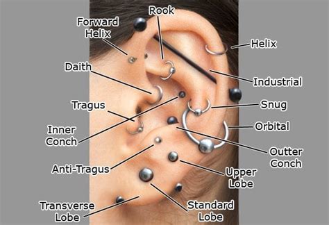 Getting a Cartilage Piercing? Know This First!