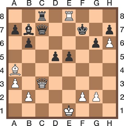 Free Online Chess Puzzles