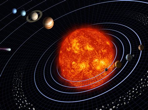 Planetary Size and Distance Comparison | National Geographic Society