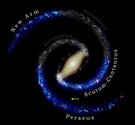 Where is Earth in the Milky Way?