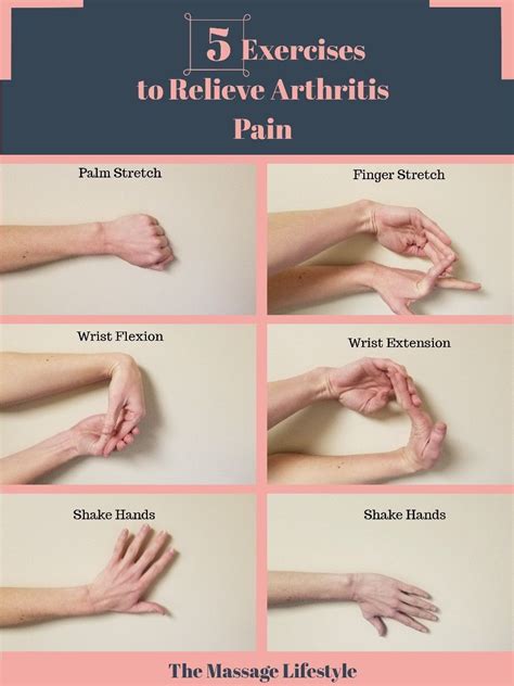 Pin on Arthritis Remedies