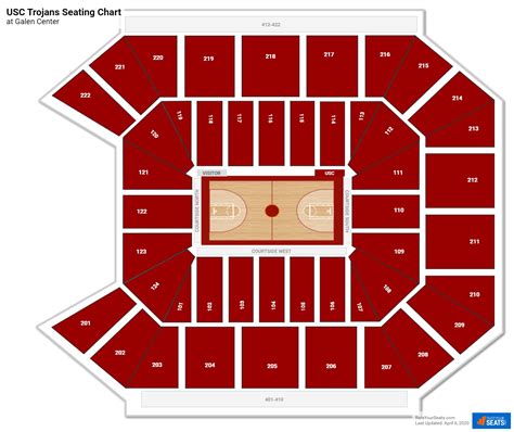 Galen Center Seating Charts - RateYourSeats.com