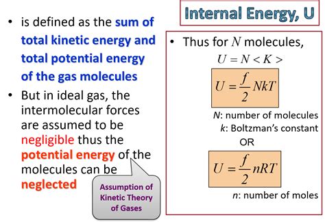 sf016_rohit: Kinetic Theory of Gases 2