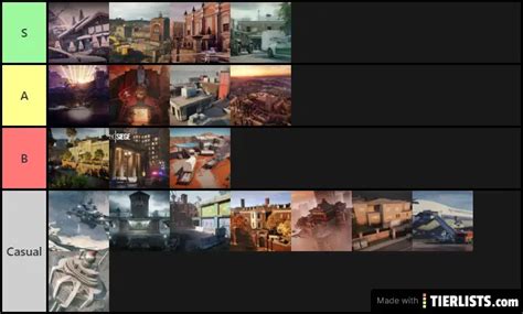 R6S Maps Tier List Maker - TierLists.com