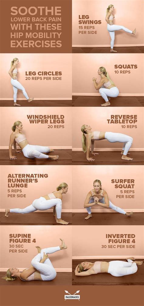 Move Your Hips in All Directions with These 9 Mobility Exercises | Hip ...