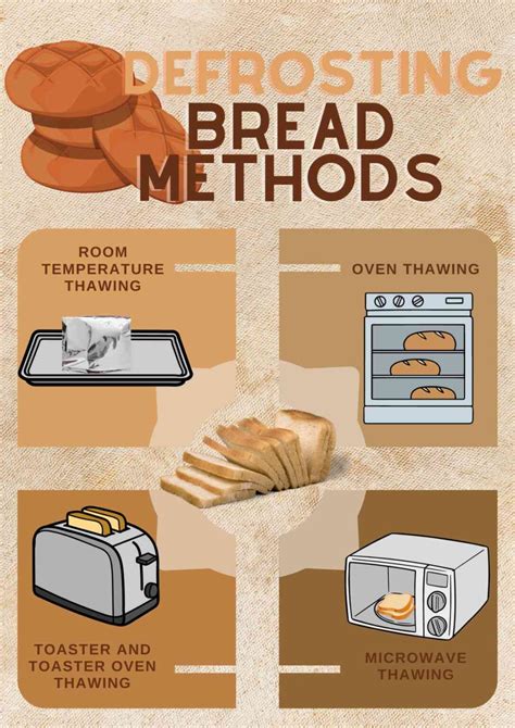 How to Defrost Bread Without It Getting Soggy? Quick Guide