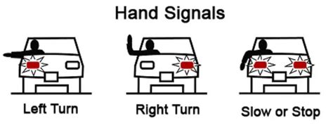 Hand Signals for Driving – BC Driving Blog