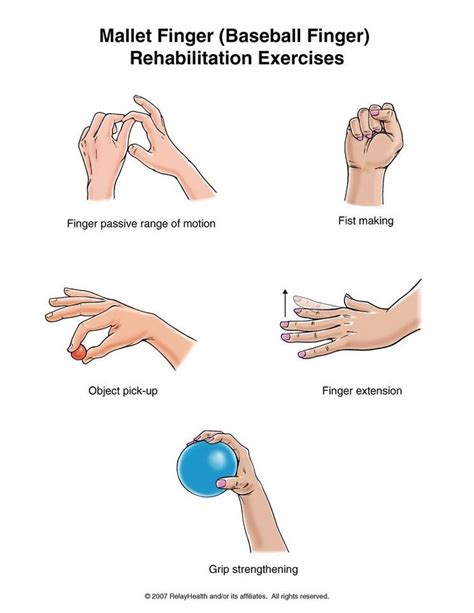 Pin by Gail Taylor Colvin on Hand exercises | Physical therapy ...