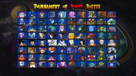 Dragon Ball Super: Tournament of Power Roster by Zyphyris on DeviantArt