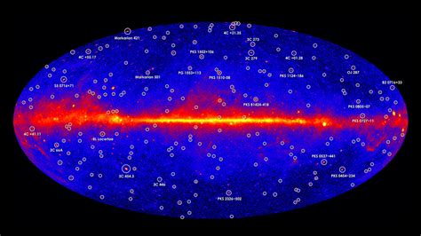 NASA SVS | The Gamma-ray Sky