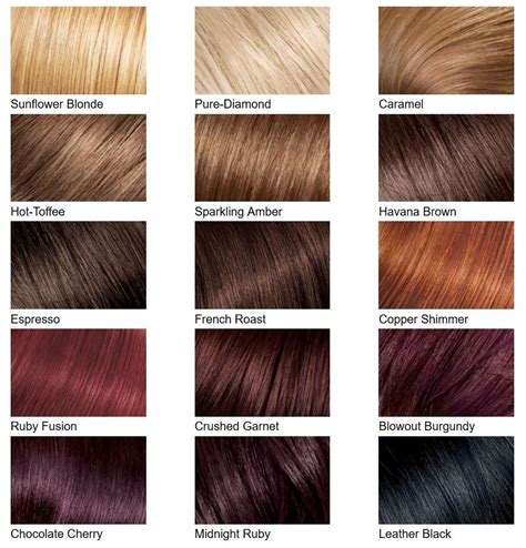 Hair Color Levels: A Detailed Guide 2024 | Fashionterest