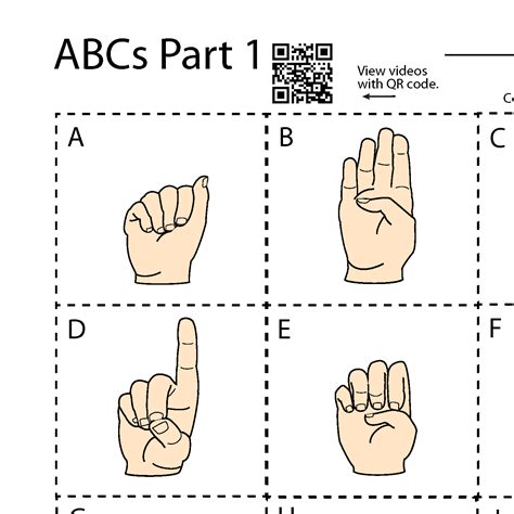 Sign Language Flashcards - Alphabet - ASL Teaching Resources