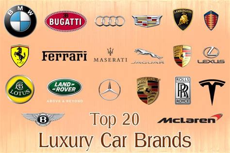 Expensive Car Brands And Logos - 100 Expensive Car