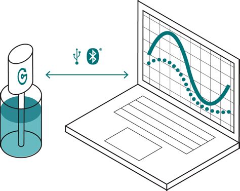 Vernier Graphical Analysis® - Vernier