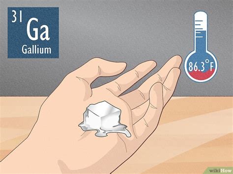 How to Know Which Elements Are Liquid at Room Temperature – Online ...