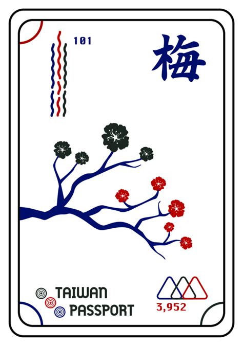 Taiwan New Passport Design: 127 Shortlisted Covers – Blog – YouTrip ...