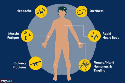 How Vitamin B12 Deficiency Affects the Body