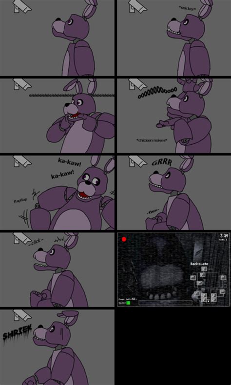 Wrong place at the wrong time | Five Nights at Freddy's | Know Your Meme